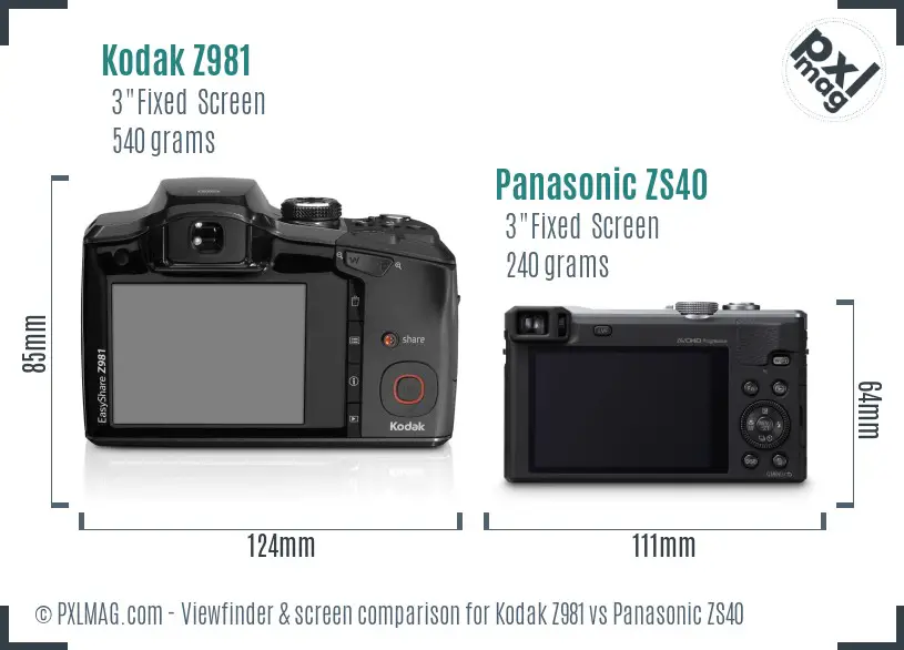 Kodak Z981 vs Panasonic ZS40 Screen and Viewfinder comparison