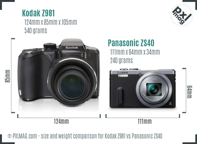 Kodak Z981 vs Panasonic ZS40 size comparison