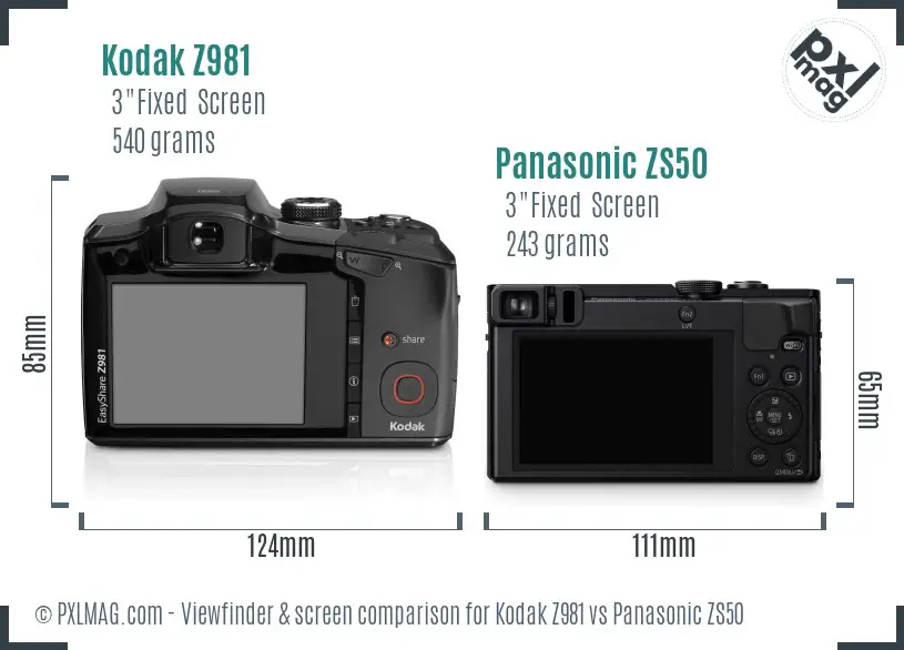 Kodak Z981 vs Panasonic ZS50 Screen and Viewfinder comparison