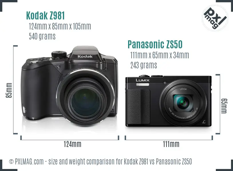 Kodak Z981 vs Panasonic ZS50 size comparison