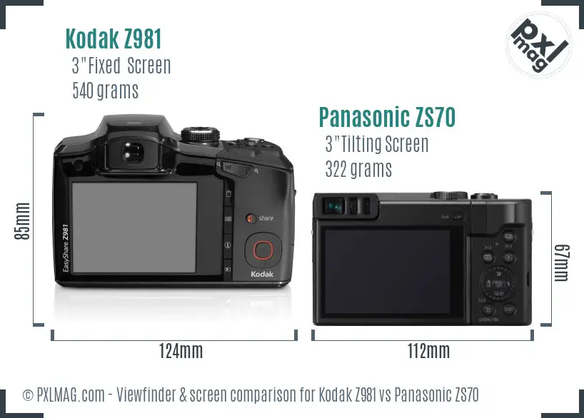 Kodak Z981 vs Panasonic ZS70 Screen and Viewfinder comparison