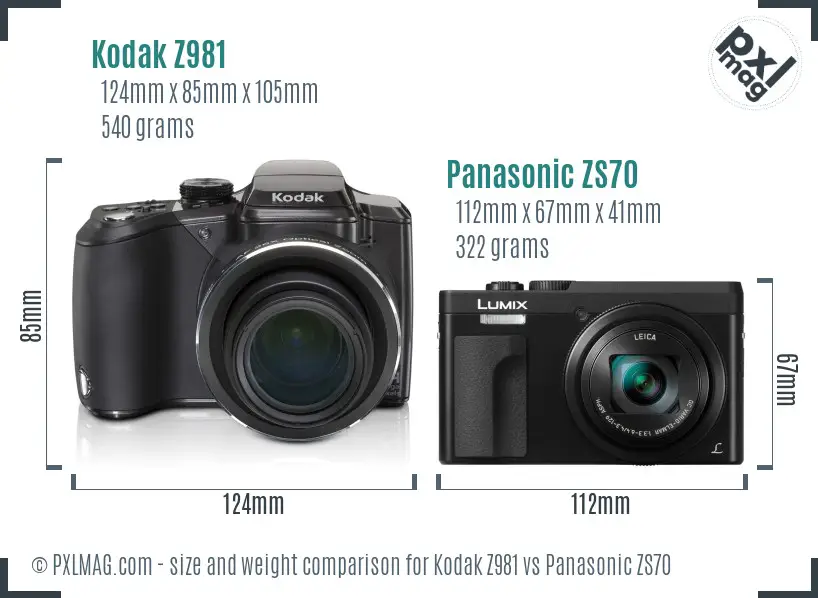 Kodak Z981 vs Panasonic ZS70 size comparison