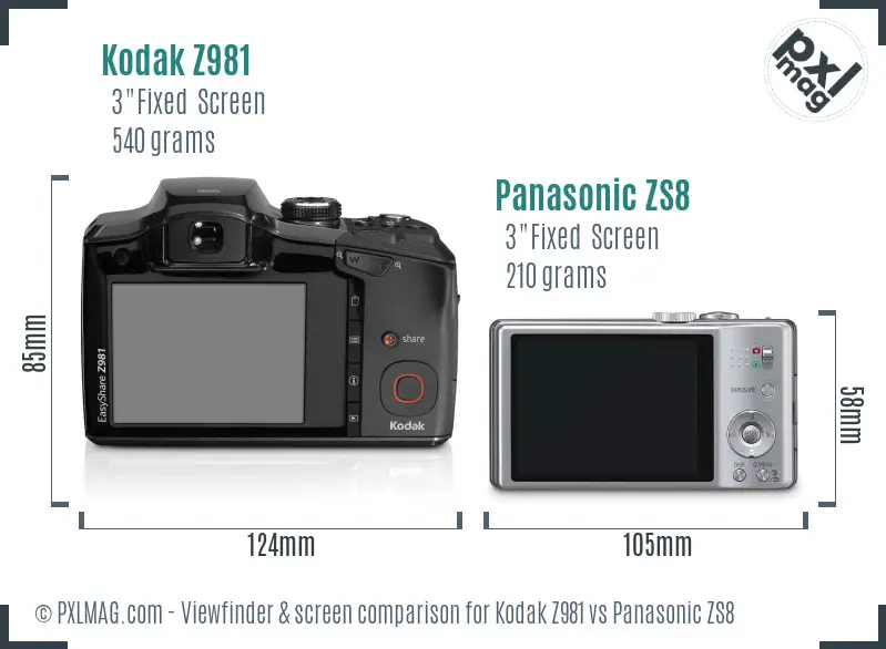 Kodak Z981 vs Panasonic ZS8 Screen and Viewfinder comparison