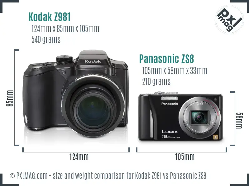 Kodak Z981 vs Panasonic ZS8 size comparison Kodak Z981 vs Panasonic ZS8 size comparison