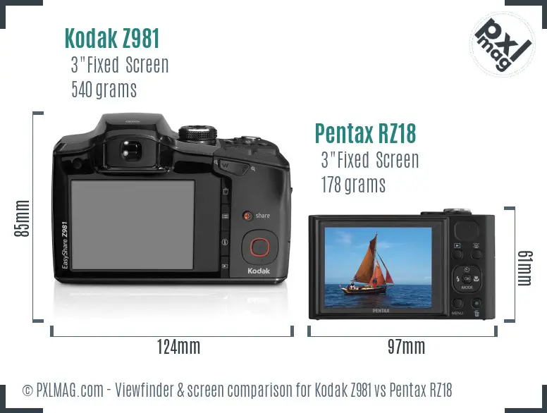 Kodak Z981 vs Pentax RZ18 Screen and Viewfinder comparison Kodak Z981 vs Pentax RZ18 Screen and Viewfinder comparison