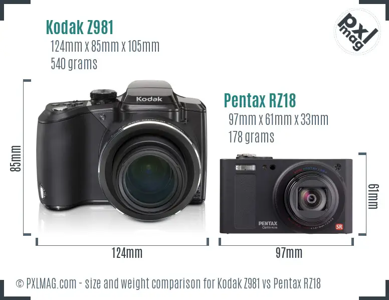 Kodak Z981 vs Pentax RZ18 size comparison Kodak Z981 vs Pentax RZ18 size comparison