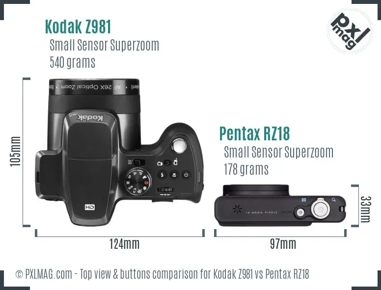 Kodak Z981 vs Pentax RZ18 top view buttons comparison Kodak Z981 vs Pentax RZ18 top view buttons comparison
