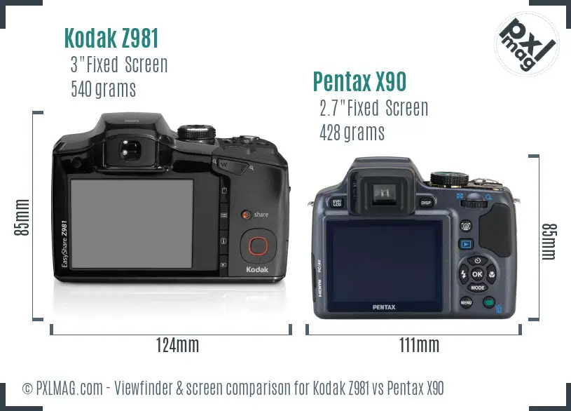 Kodak Z981 vs Pentax X90 Screen and Viewfinder comparison Kodak Z981 vs Pentax X90 Screen and Viewfinder comparison