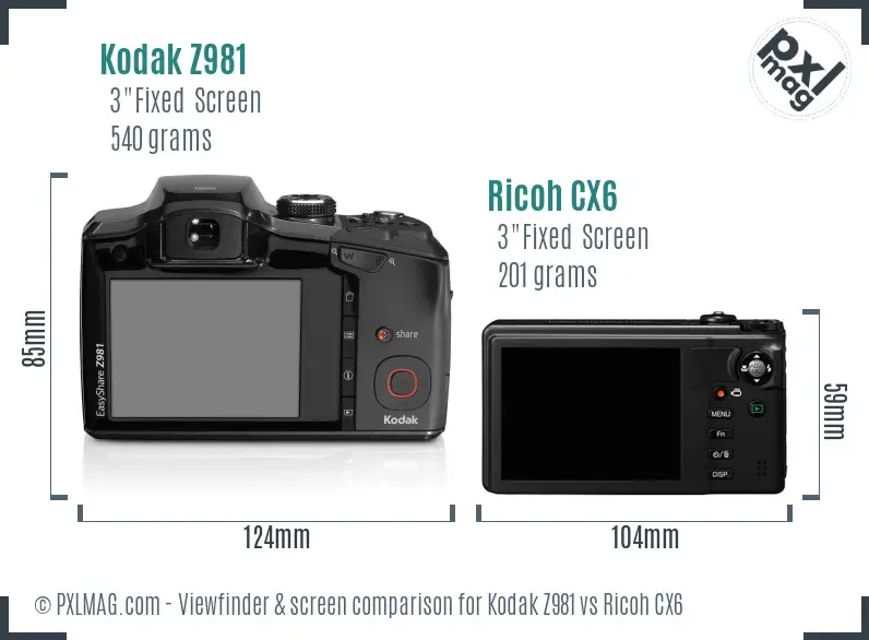 Kodak Z981 vs Ricoh CX6 Screen and Viewfinder comparison