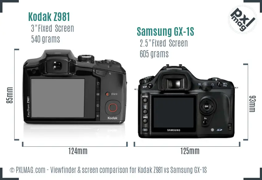 Kodak Z981 vs Samsung GX-1S Screen and Viewfinder comparison