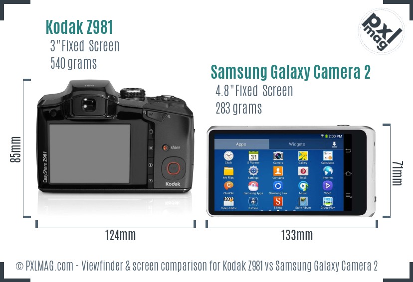 Kodak Z981 vs Samsung Galaxy Camera 2 Screen and Viewfinder comparison