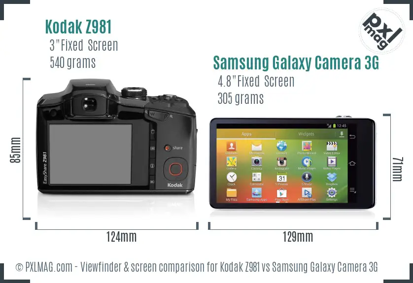 Kodak Z981 vs Samsung Galaxy Camera 3G Screen and Viewfinder comparison