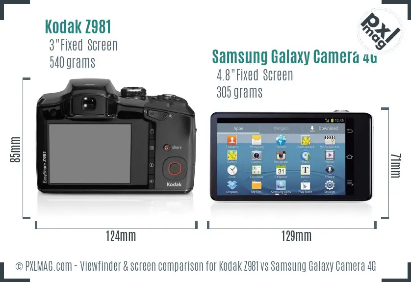 Kodak Z981 vs Samsung Galaxy Camera 4G Screen and Viewfinder comparison