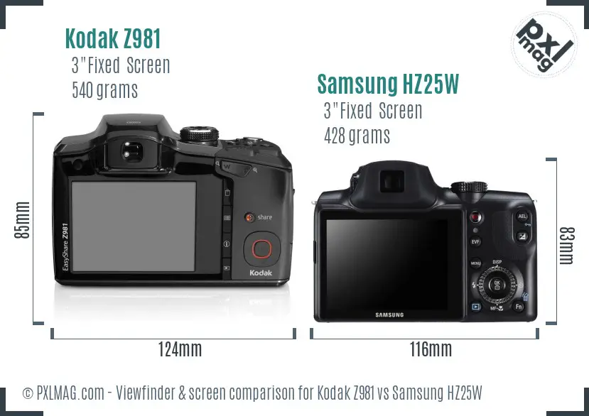 Kodak Z981 vs Samsung HZ25W Screen and Viewfinder comparison