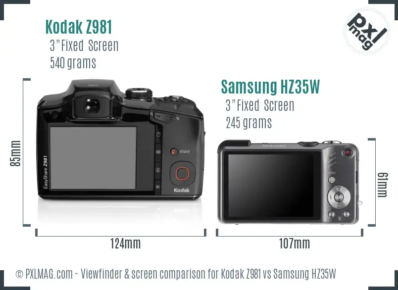 Kodak Z981 vs Samsung HZ35W Screen and Viewfinder comparison