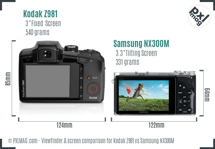 Kodak Z981 vs Samsung NX300M Screen and Viewfinder comparison