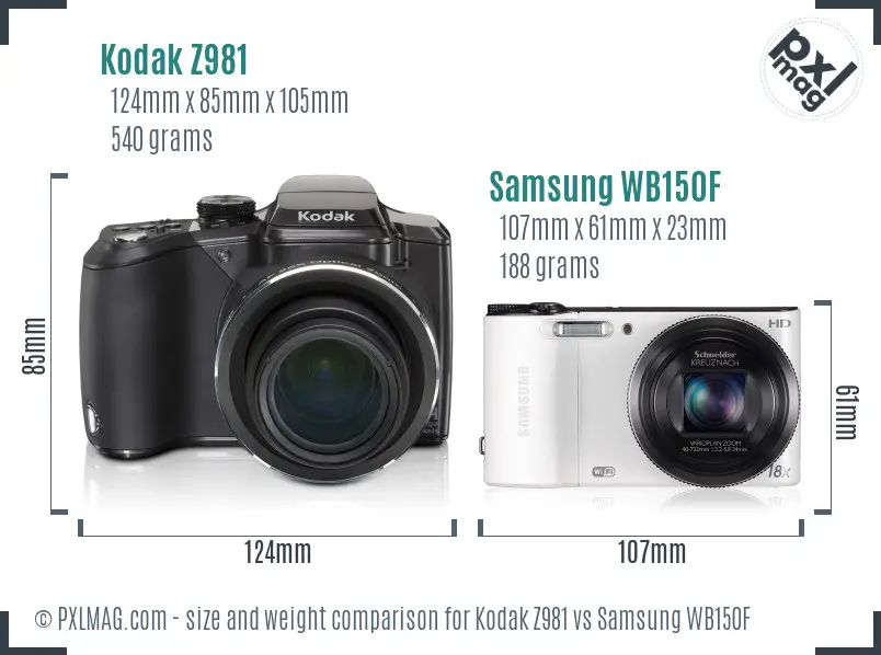 Kodak Z981 vs Samsung WB150F size comparison