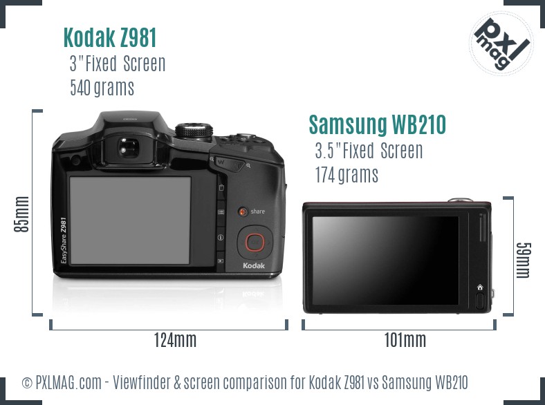 Kodak Z981 vs Samsung WB210 Screen and Viewfinder comparison