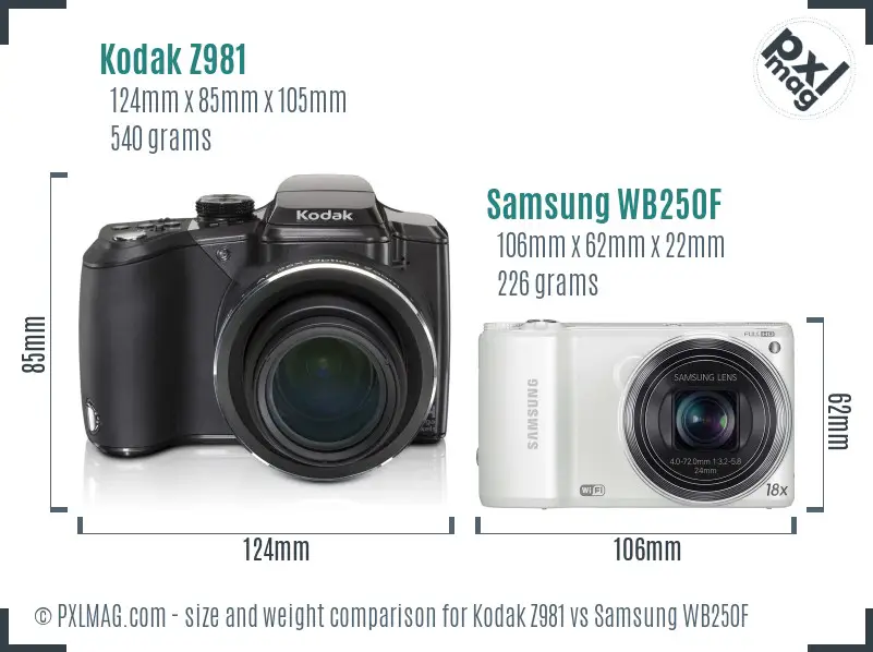 Kodak Z981 vs Samsung WB250F size comparison