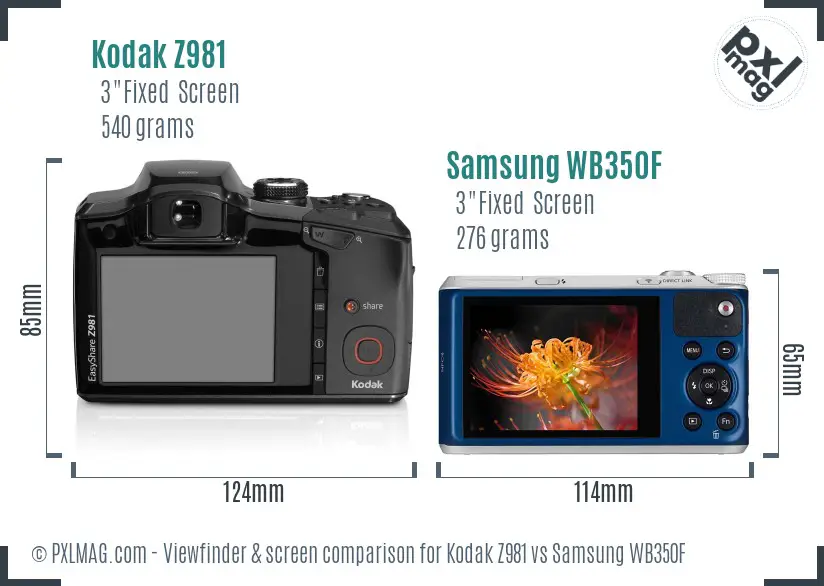 Kodak Z981 vs Samsung WB350F Screen and Viewfinder comparison Kodak Z981 vs Samsung WB350F Screen and Viewfinder comparison