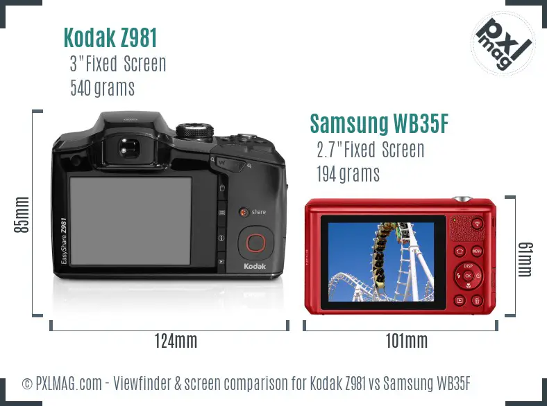 Kodak Z981 vs Samsung WB35F Screen and Viewfinder comparison