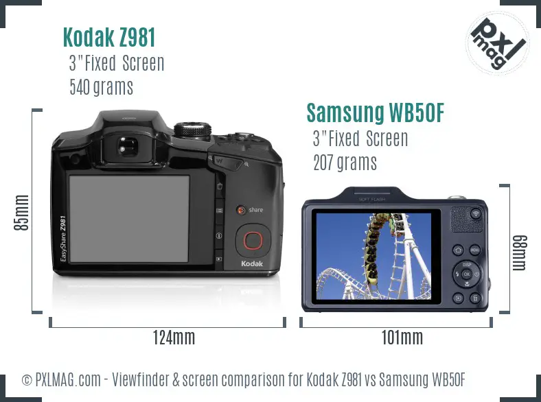Kodak Z981 vs Samsung WB50F Screen and Viewfinder comparison Kodak Z981 vs Samsung WB50F Screen and Viewfinder comparison