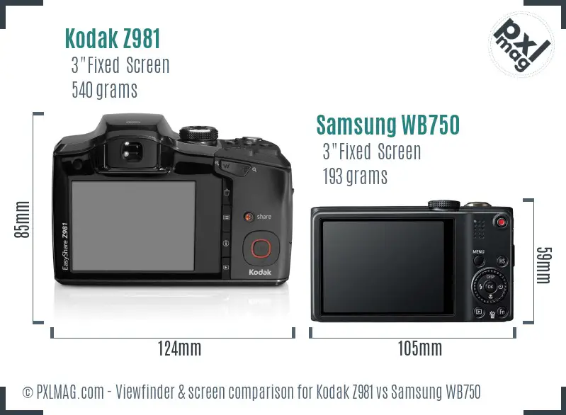 Kodak Z981 vs Samsung WB750 Screen and Viewfinder comparison