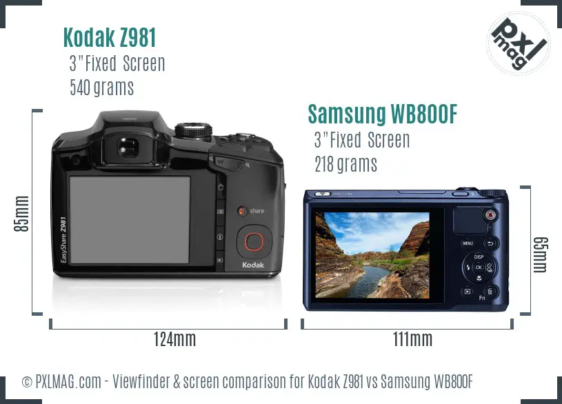 Kodak Z981 vs Samsung WB800F Screen and Viewfinder comparison