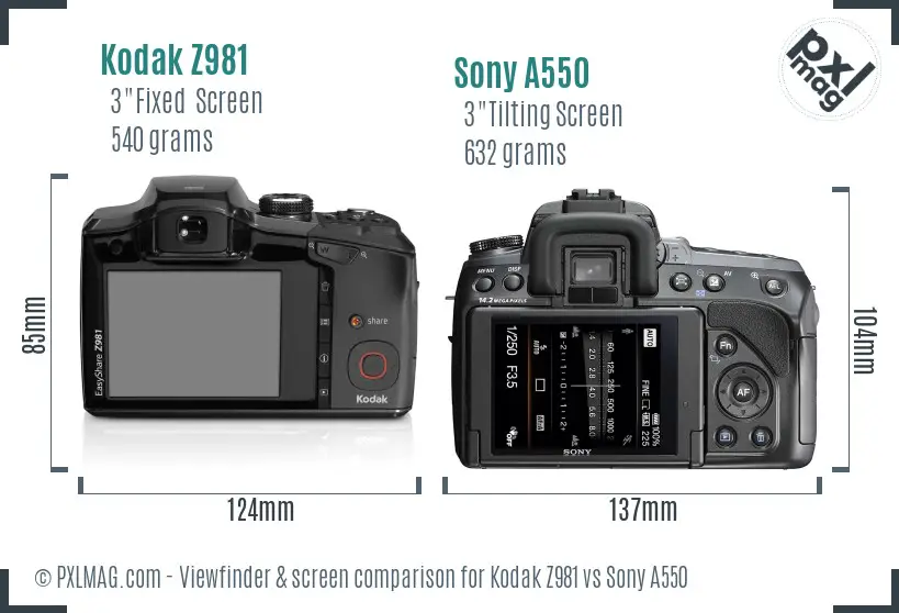 Kodak Z981 vs Sony A550 Screen and Viewfinder comparison