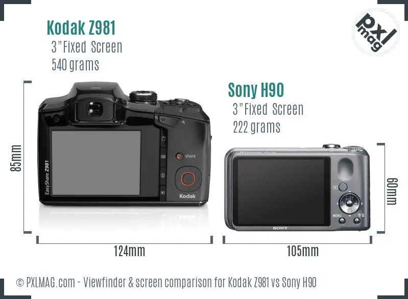 Kodak Z981 vs Sony H90 Screen and Viewfinder comparison