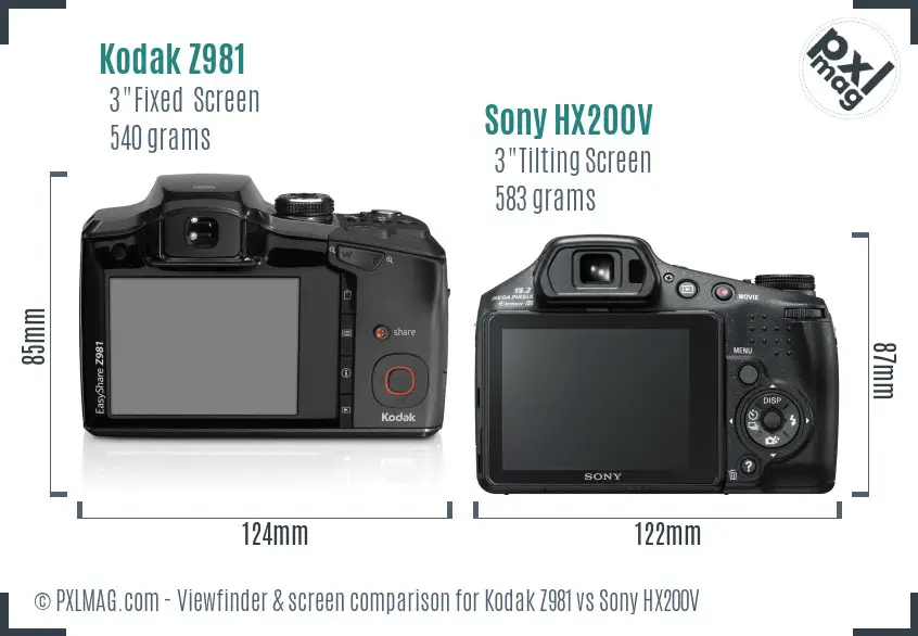 Kodak Z981 vs Sony HX200V Screen and Viewfinder comparison
