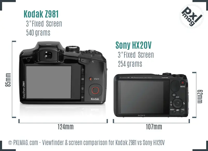Kodak Z981 vs Sony HX20V Screen and Viewfinder comparison