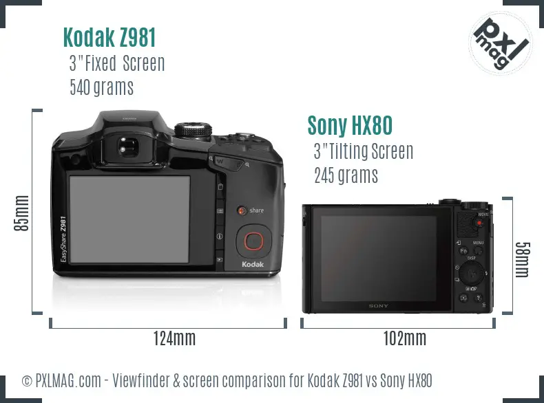 Kodak Z981 vs Sony HX80 Screen and Viewfinder comparison