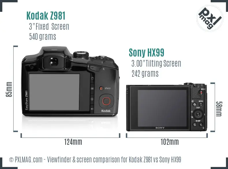 Kodak Z981 vs Sony HX99 Screen and Viewfinder comparison