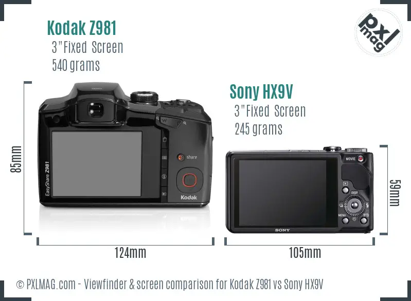 Kodak Z981 vs Sony HX9V Screen and Viewfinder comparison