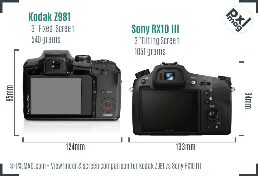 Kodak Z981 vs Sony RX10 III Screen and Viewfinder comparison