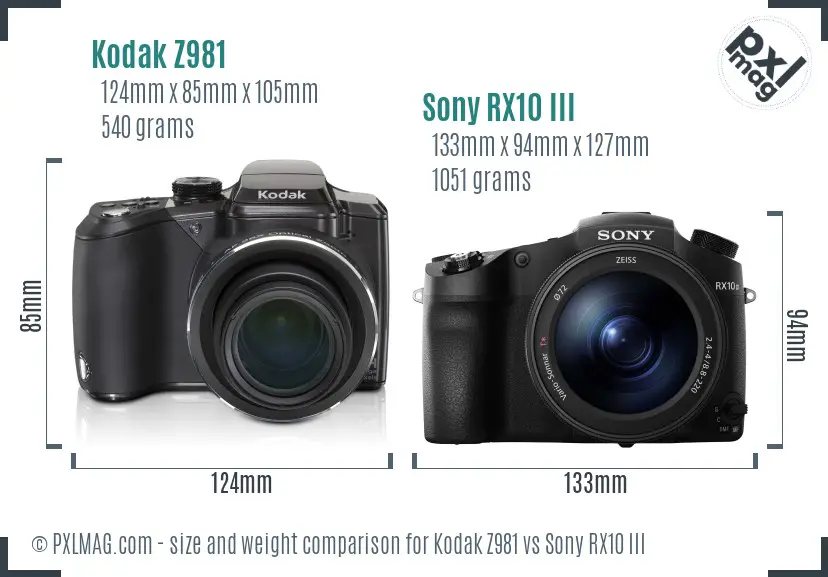 Kodak Z981 vs Sony RX10 III size comparison