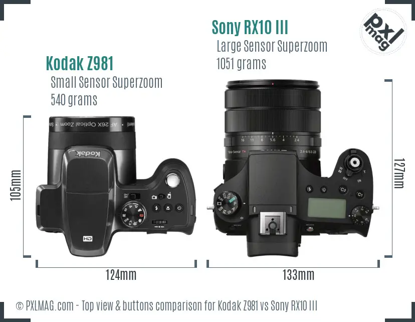 Kodak Z981 vs Sony RX10 III top view buttons comparison