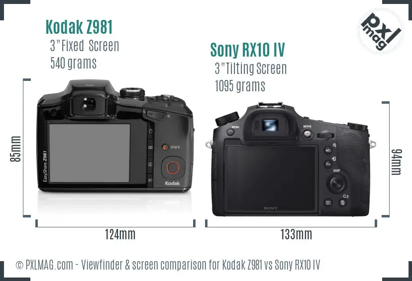 Kodak Z981 vs Sony RX10 IV Screen and Viewfinder comparison