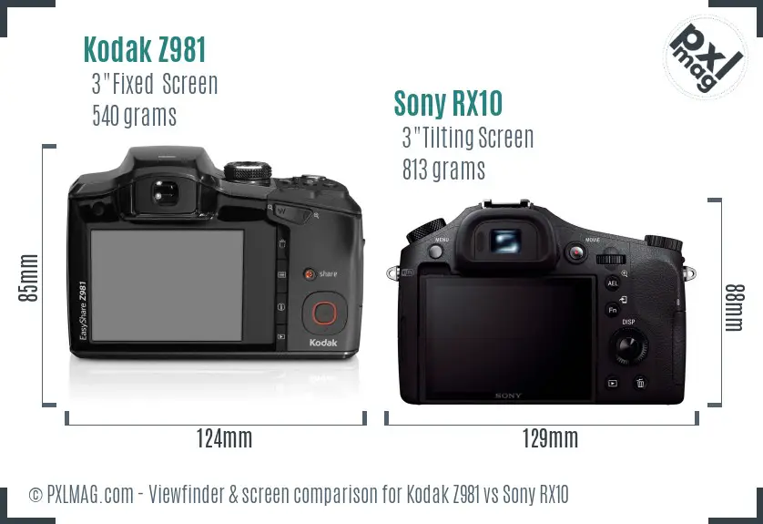 Kodak Z981 vs Sony RX10 Screen and Viewfinder comparison