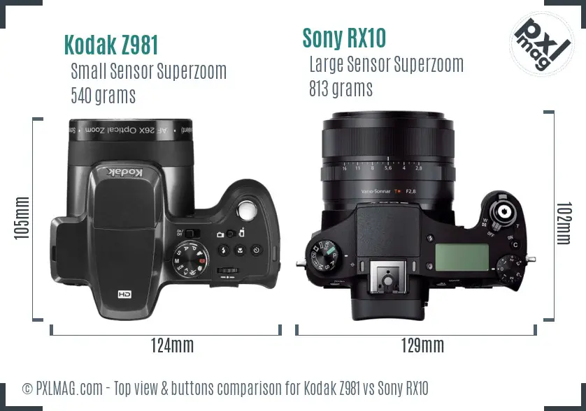 Kodak Z981 vs Sony RX10 top view buttons comparison