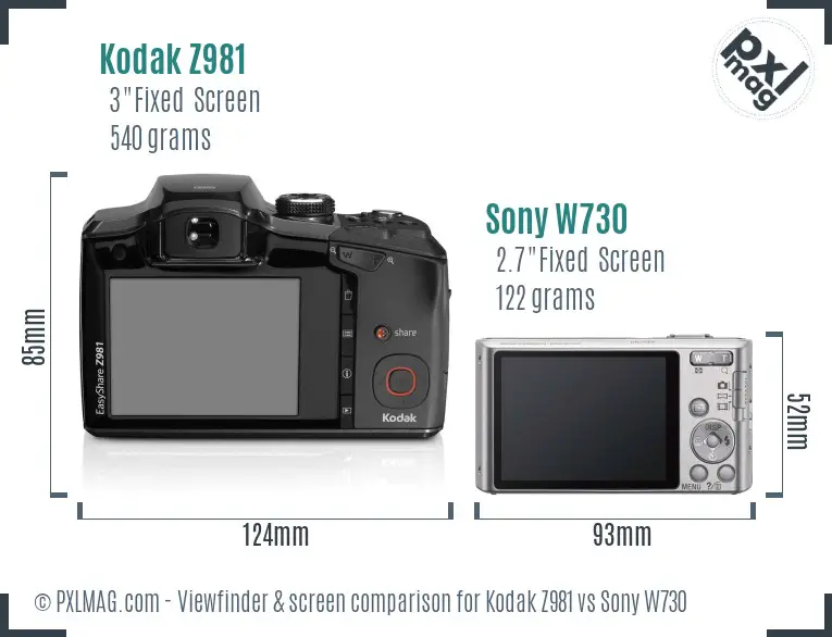 Kodak Z981 vs Sony W730 Screen and Viewfinder comparison