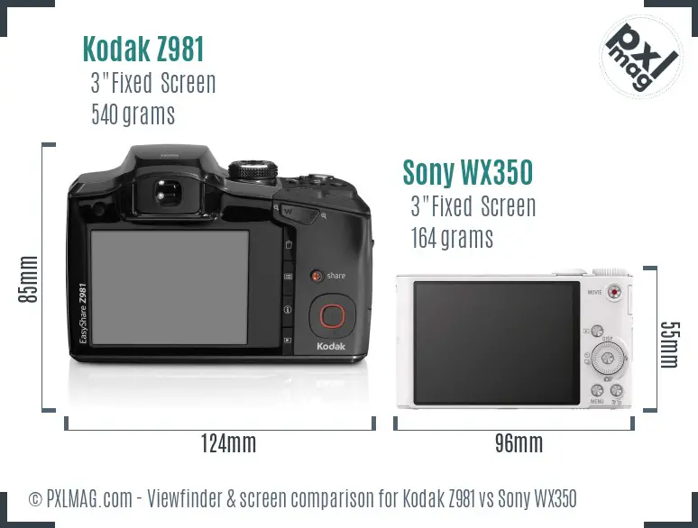 Kodak Z981 vs Sony WX350 Screen and Viewfinder comparison