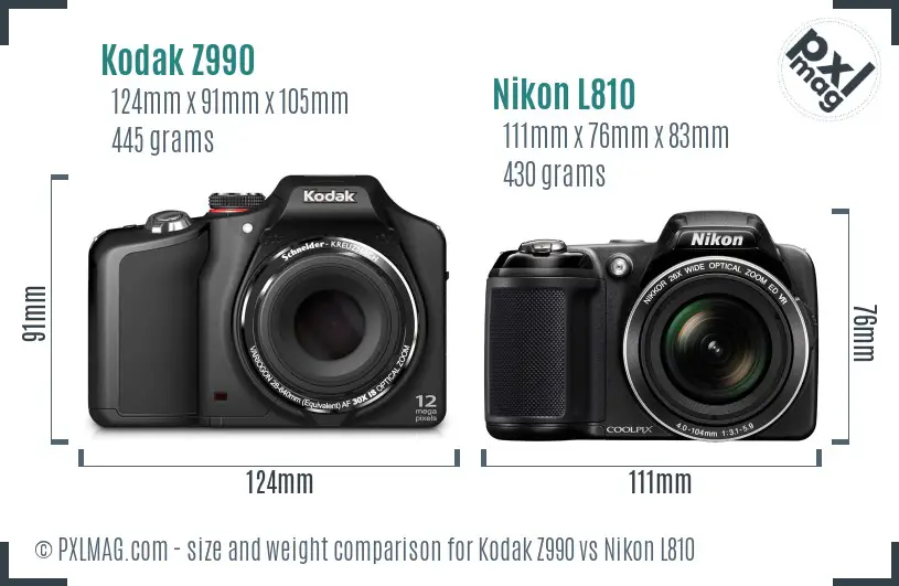 Physical size and ergonomics comparison