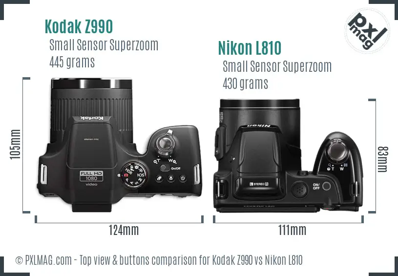 Top view design and control layout comparison