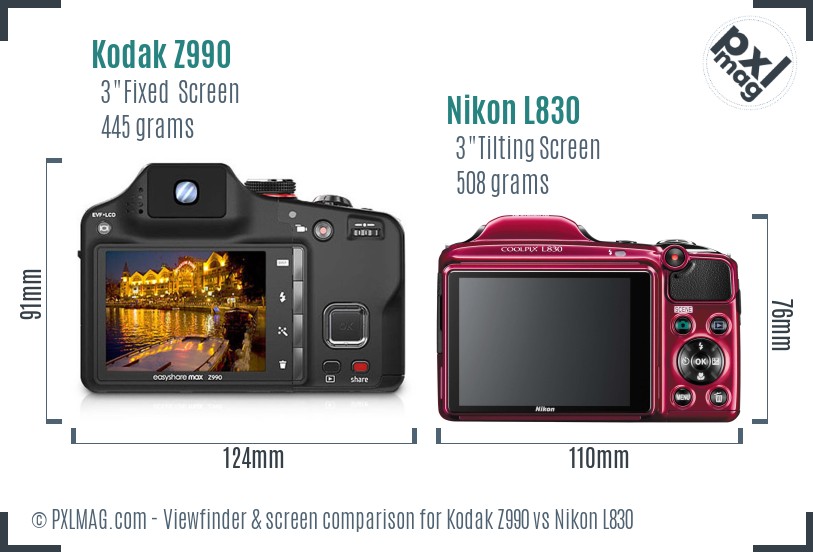 Kodak Z990 vs Nikon L830 Screen and Viewfinder comparison