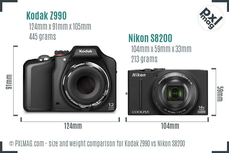 Kodak Z990 vs Nikon S8200 size comparison