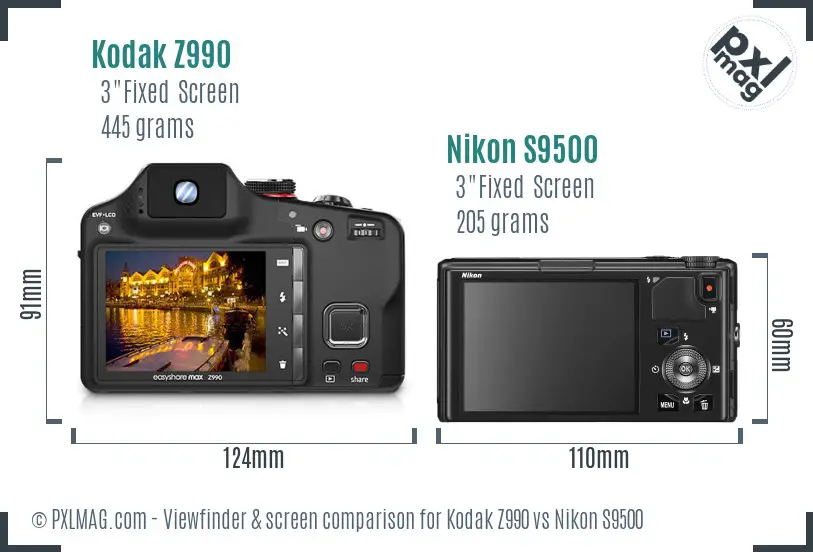 Kodak Z990 vs Nikon S9500 Screen and Viewfinder comparison Kodak Z990 vs Nikon S9500 Screen and Viewfinder comparison