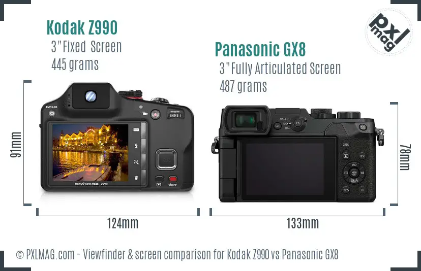 Kodak Z990 vs Panasonic GX8 Screen and Viewfinder comparison