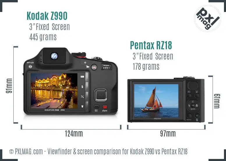 Kodak Z990 vs Pentax RZ18 Screen and Viewfinder comparison